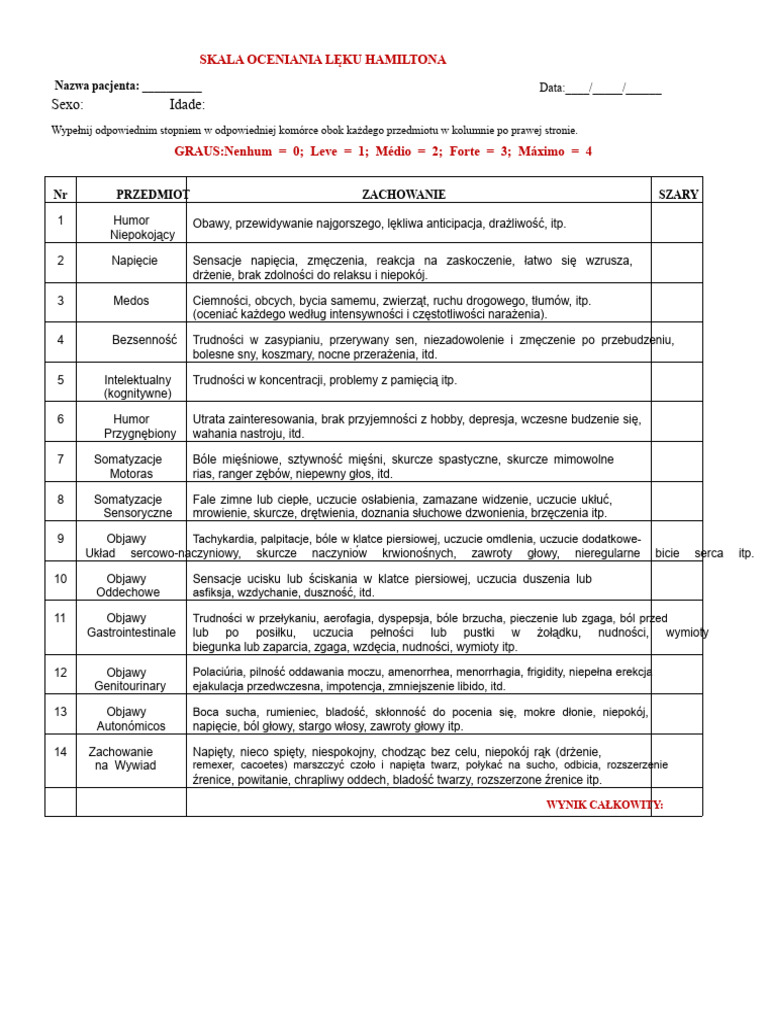 Skala Hamiltona Do Lęku - 14 Punktów | PDF