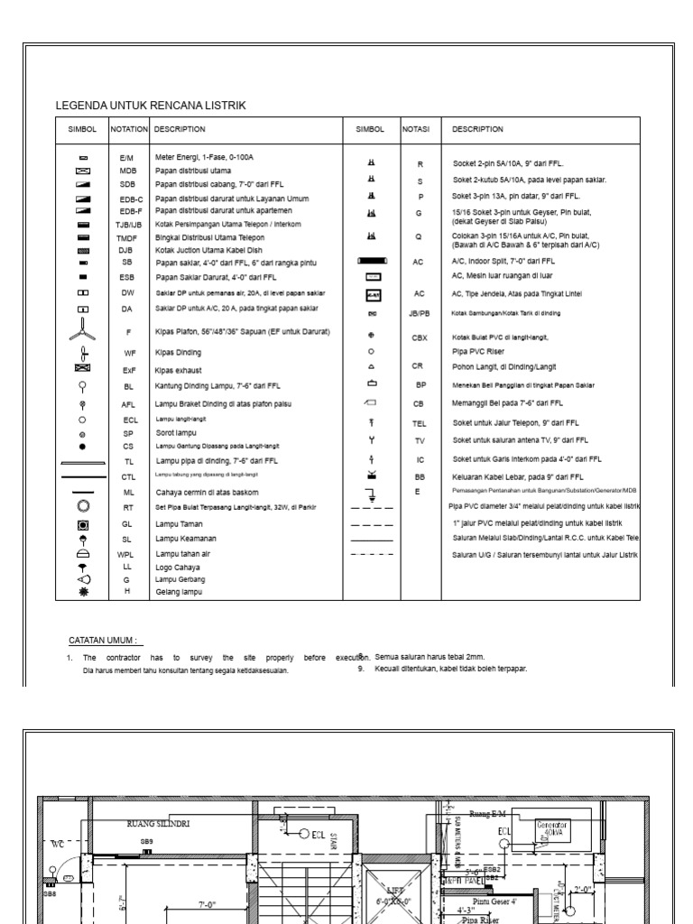 Simbol dan Notasi Rencana Listrik | PDF