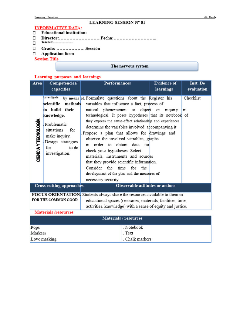 CT Sessions | PDF | Central Nervous System | Nervous System