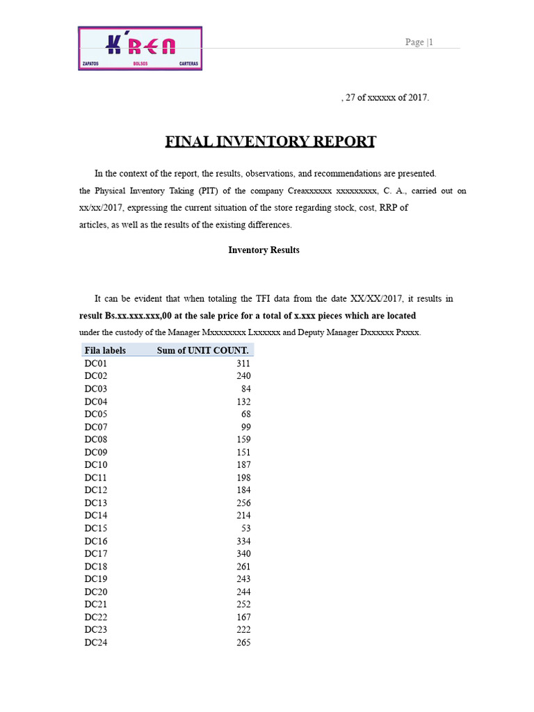 2017 Physical Inventory Report Summary | PDF | Inventory | Business ...