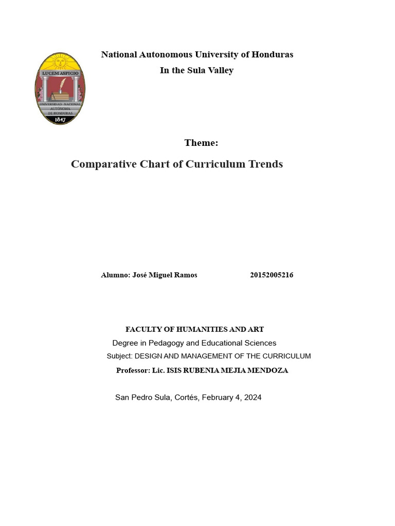 Comparative Chart of Curricular Trends | PDF | Curriculum | Behaviorism