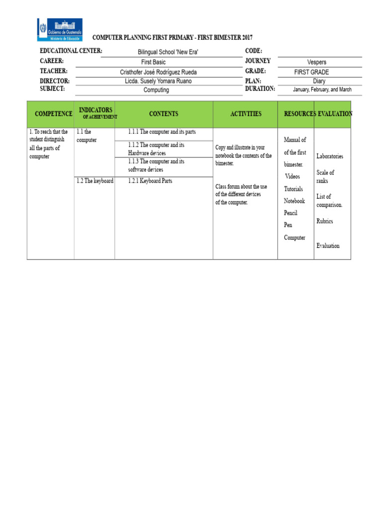 Computing Planning - First Grade. | PDF | Computing | Software