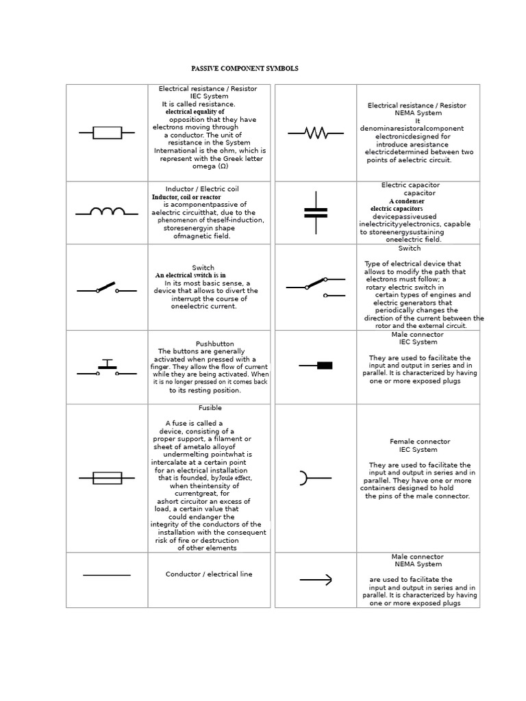 Passive and Active Component Symbols | PDF | Logic Gate | Electric Current