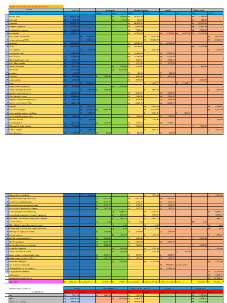 Count Exercise 23 Sheet and Adjustments Complete | PDF | Depreciation ...