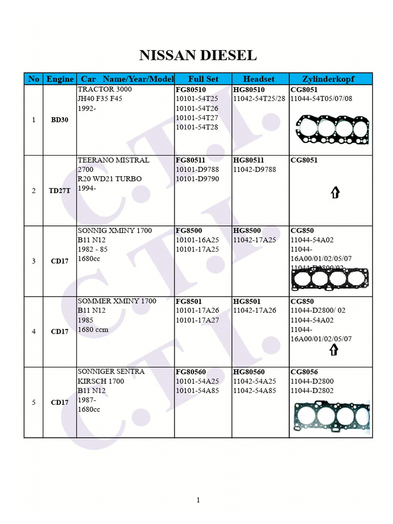 Nissan Diesel | PDF