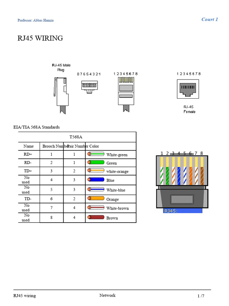 RJ45 Wiring | PDF | Electrical Connector | Electrical Equipment