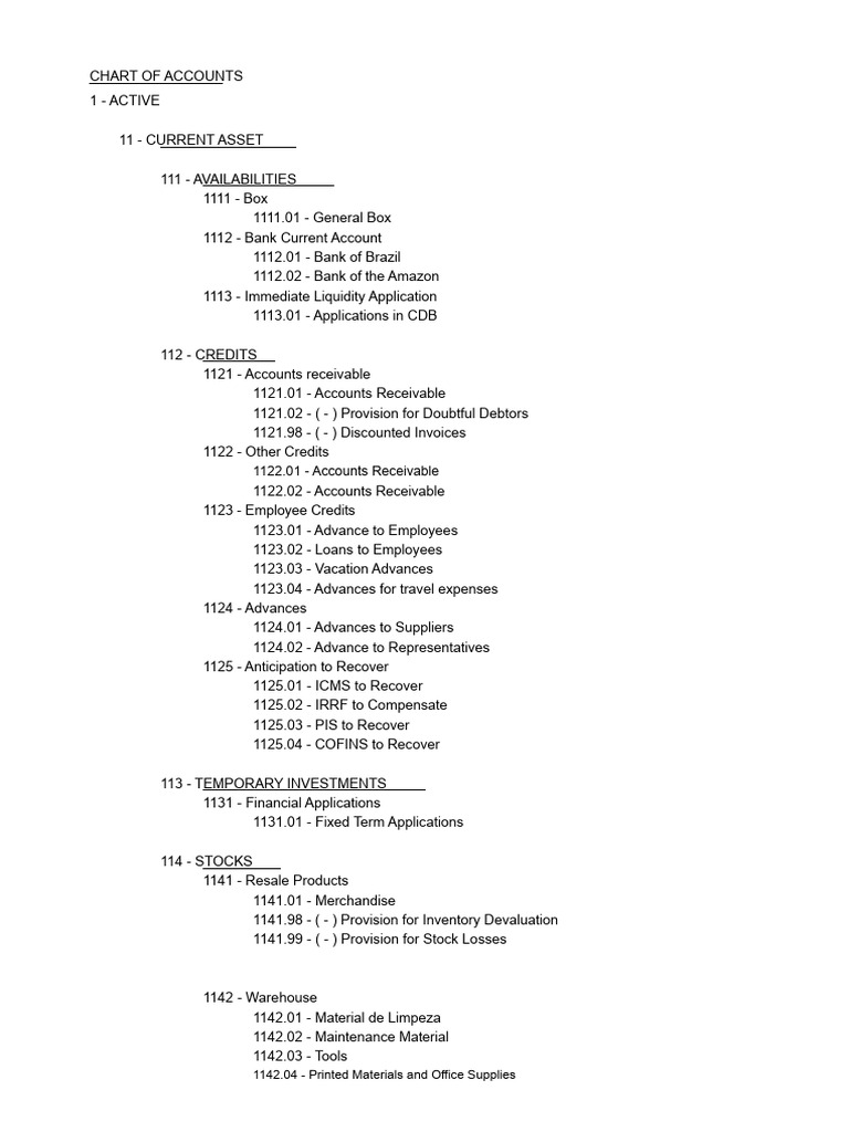 Comprehensive Chart of Accounts Guide | PDF | Revenue | Expense