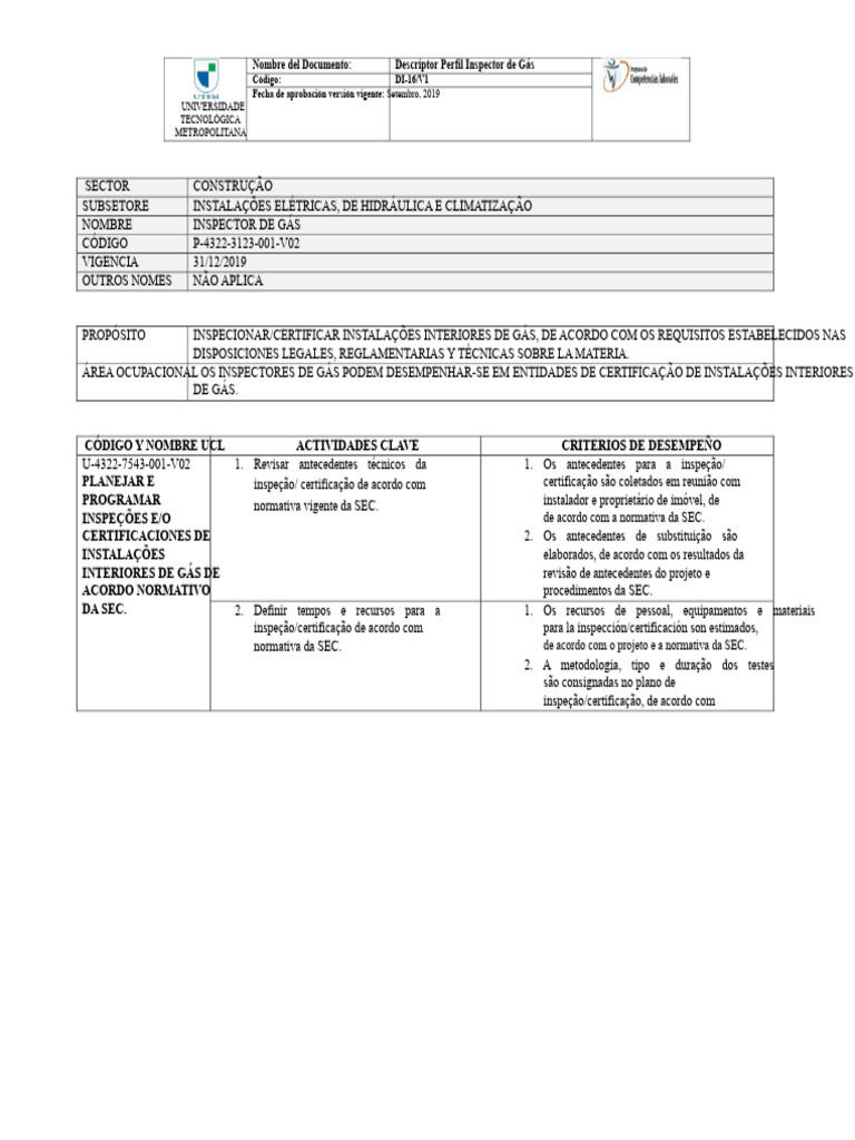 Perfil do Inspector de Gás: Normas e Atividades | PDF