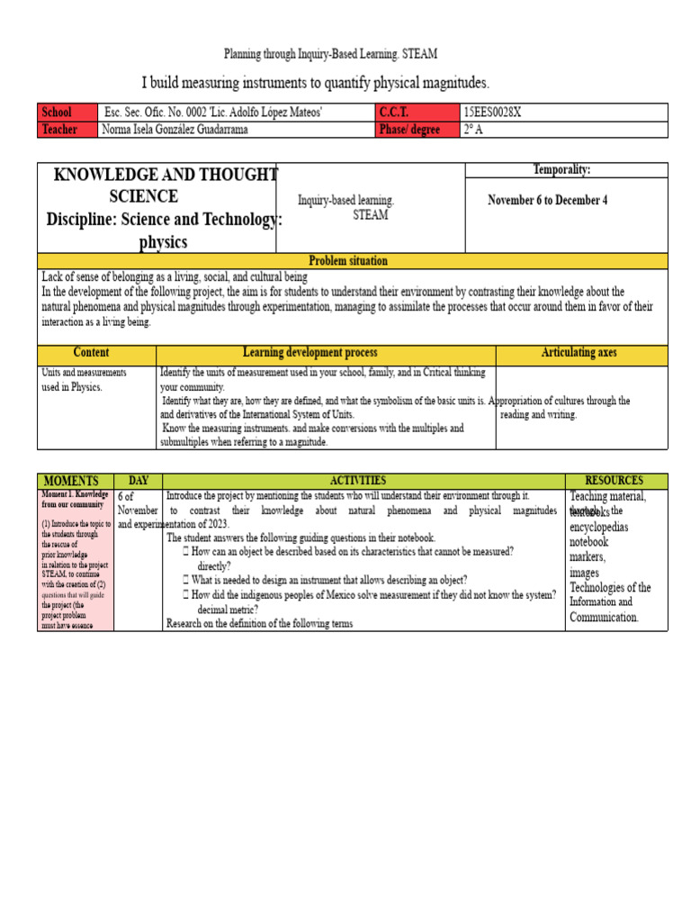 Inquiry-Based Learning in STEAM Education | PDF | Knowledge | Measurement