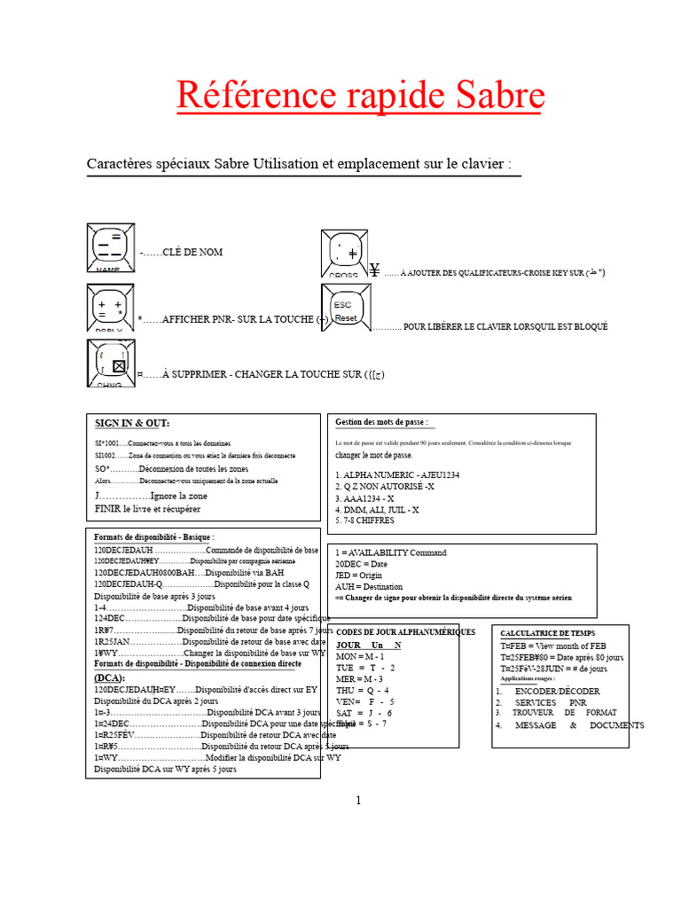 Guide de Référence Sabre pour Réservations | PDF | Texte