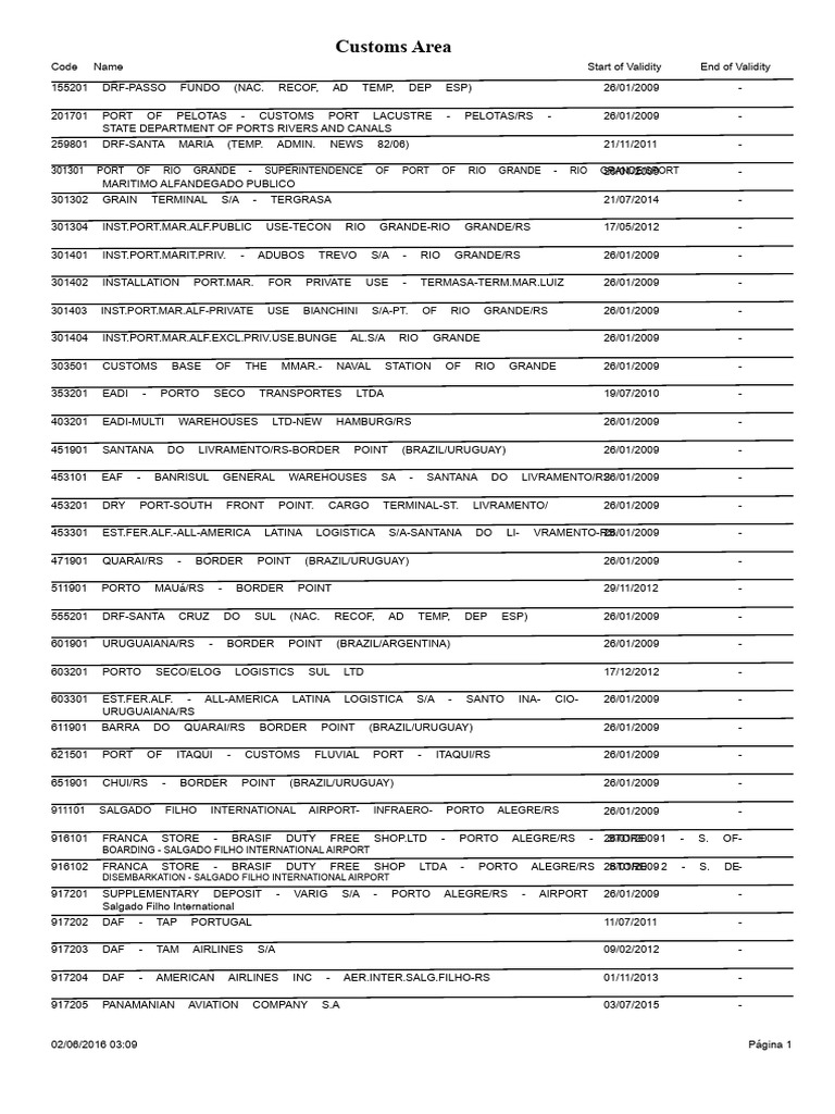 Customs Area Codes and Validity Dates | PDF | Airlines | Aviation