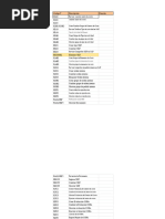 Guía de Uso de Transacción KS03 en SAP | PDF | Informática | Software