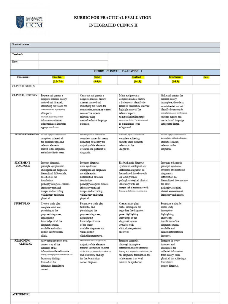Clinical Practice Rubric 2019 Integrated Clinics II | PDF | Medical ...