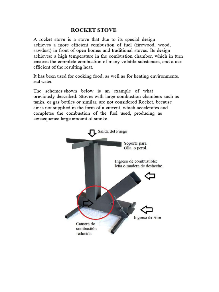 Rocket Stove | PDF