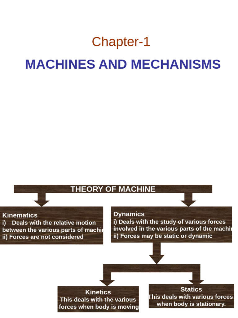 Machines and Mechanisms Overview | PDF | Kinematics | Machines