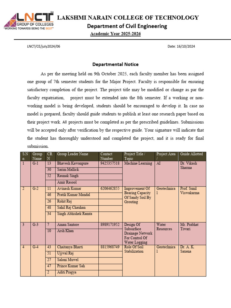 Major Project Guidelines for LNCT Students | PDF