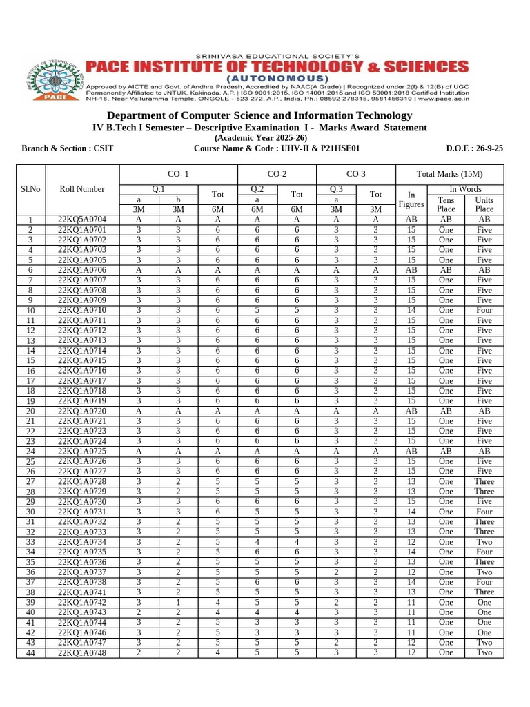 CSIT IV B.Tech I Semester Marks Statement | PDF