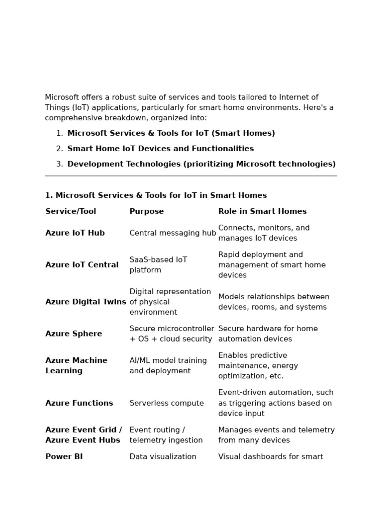Iot | PDF | Internet Of Things | Microsoft Azure