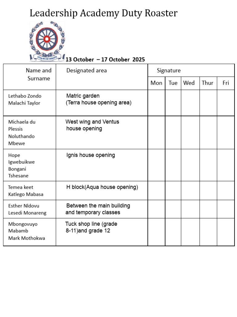 Leadership Academy Duty Roaster T3-1 | PDF