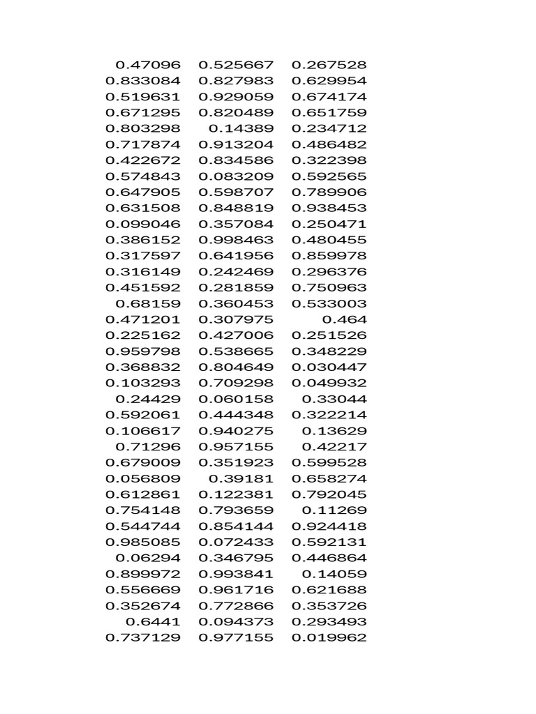 STM 3 | PDF