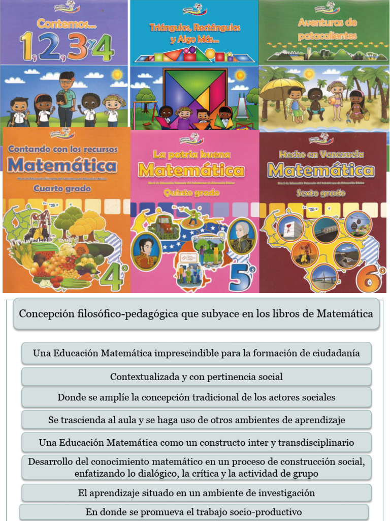 71594672-Presentacion-Libros-Matematica-Prof-Rosa-Becerra[1] | PDF