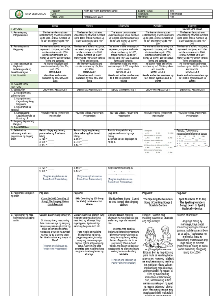 Mathematics2 WHLP Q1 W2 | PDF