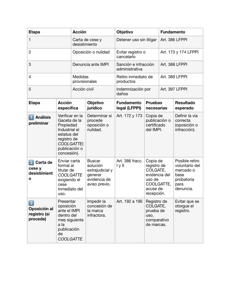 New Note 2 | PDF