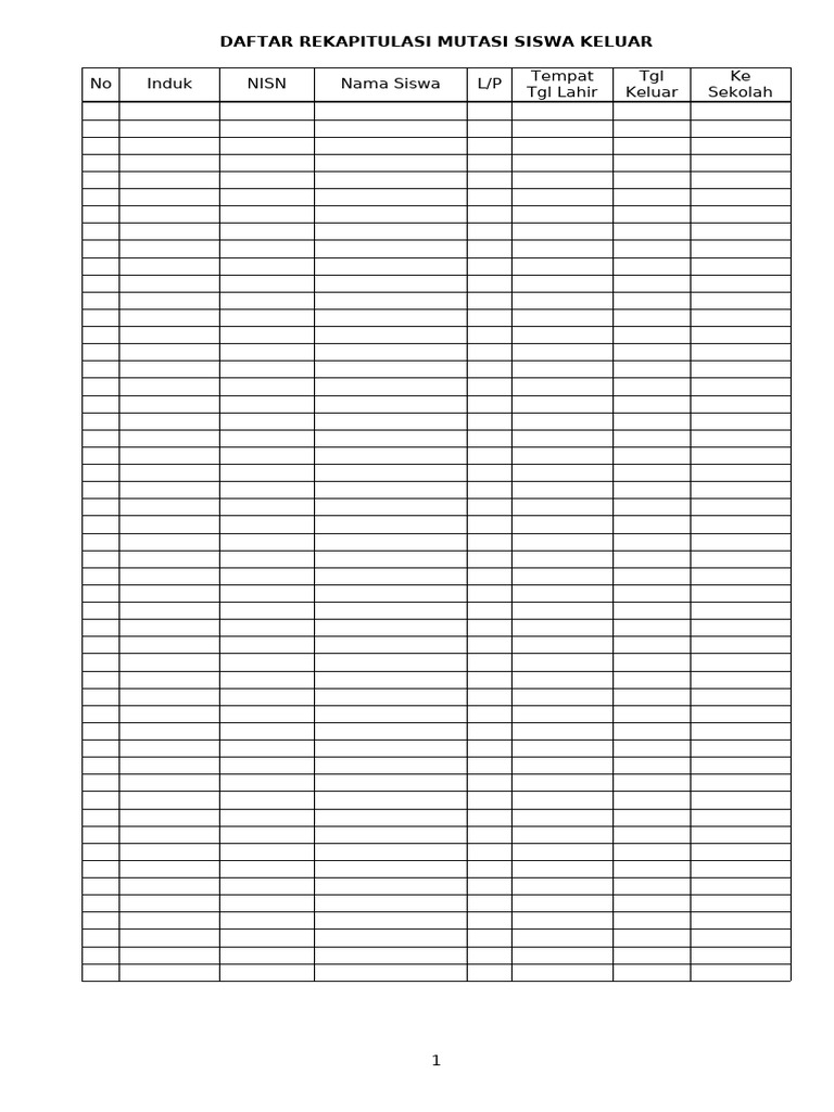 Contoh Format 56. DAFTAR REKAPITULASI MUTASI SISWA KELUAR Terbaru Tahun ...
