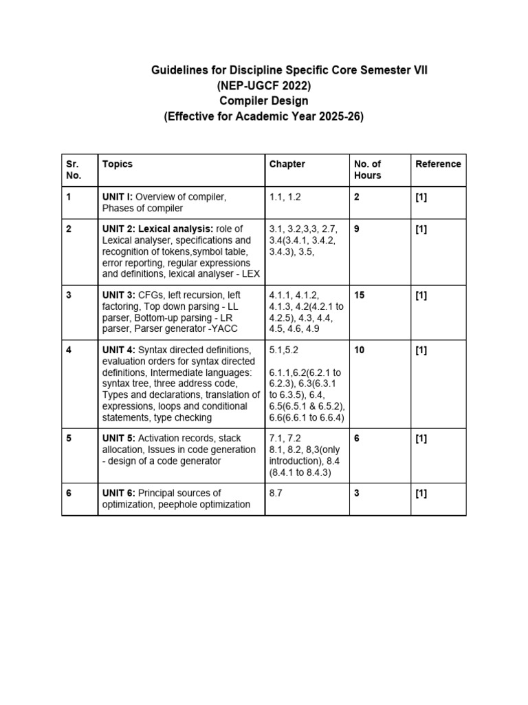 Compiler Design Guidelines for NEP-UGCF | PDF | Parsing | Compiler