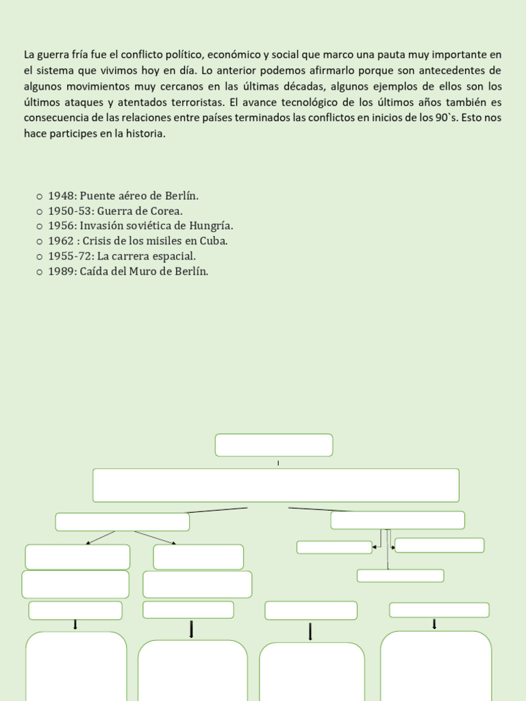 La Guerra Fria | PDF | Guerra Fría | Unión Soviética