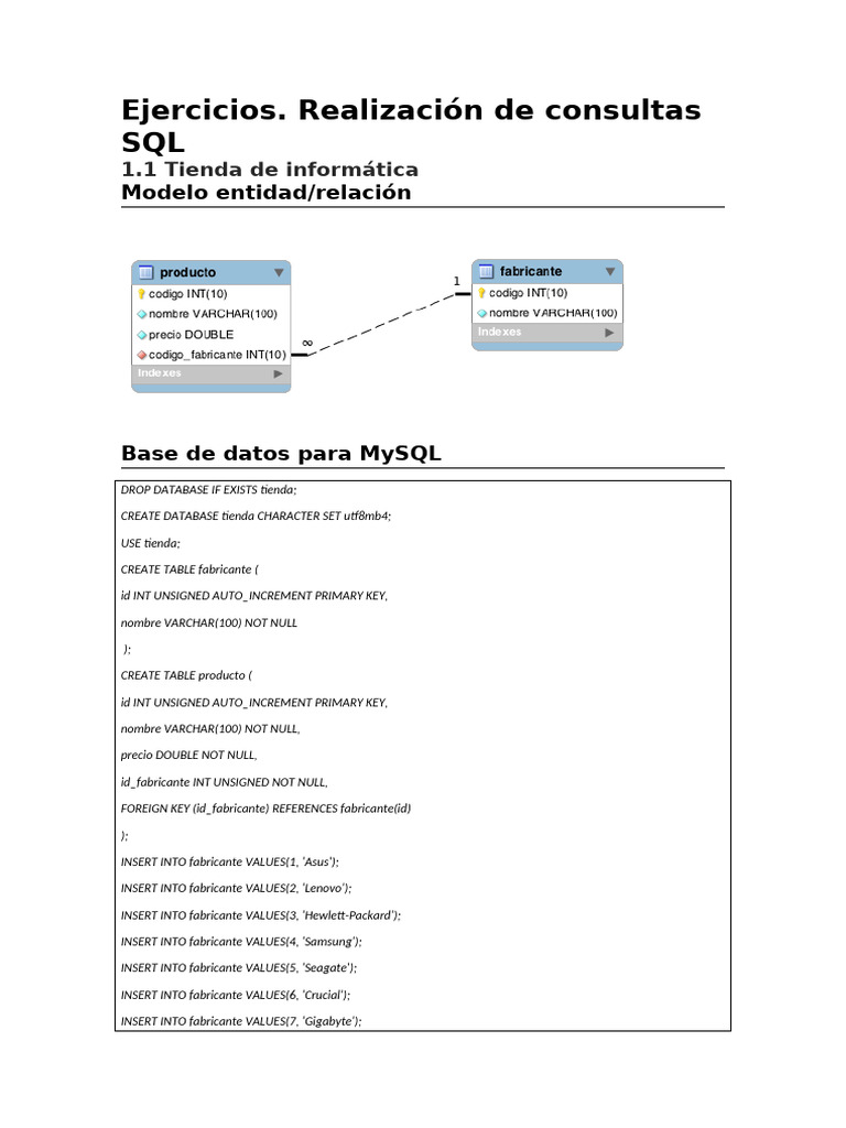 Consultas SQL para Tienda de Informática | PDF | SQL | Diseño de software