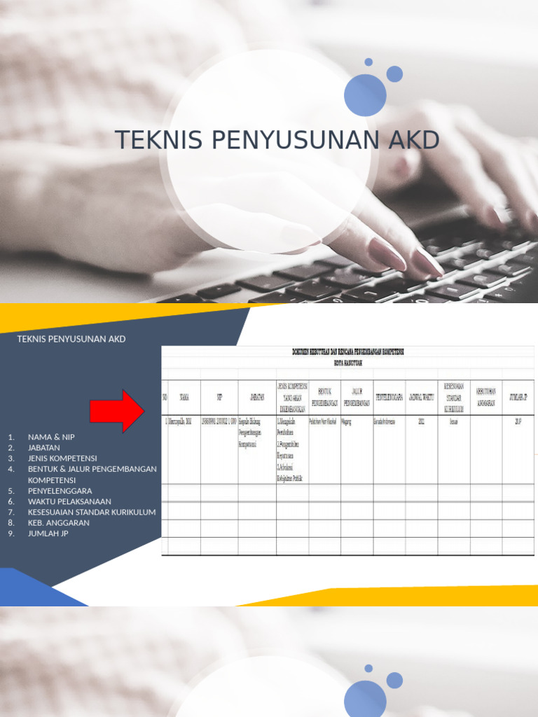 Panduan Penyusunan AKD yang Efektif | PDF