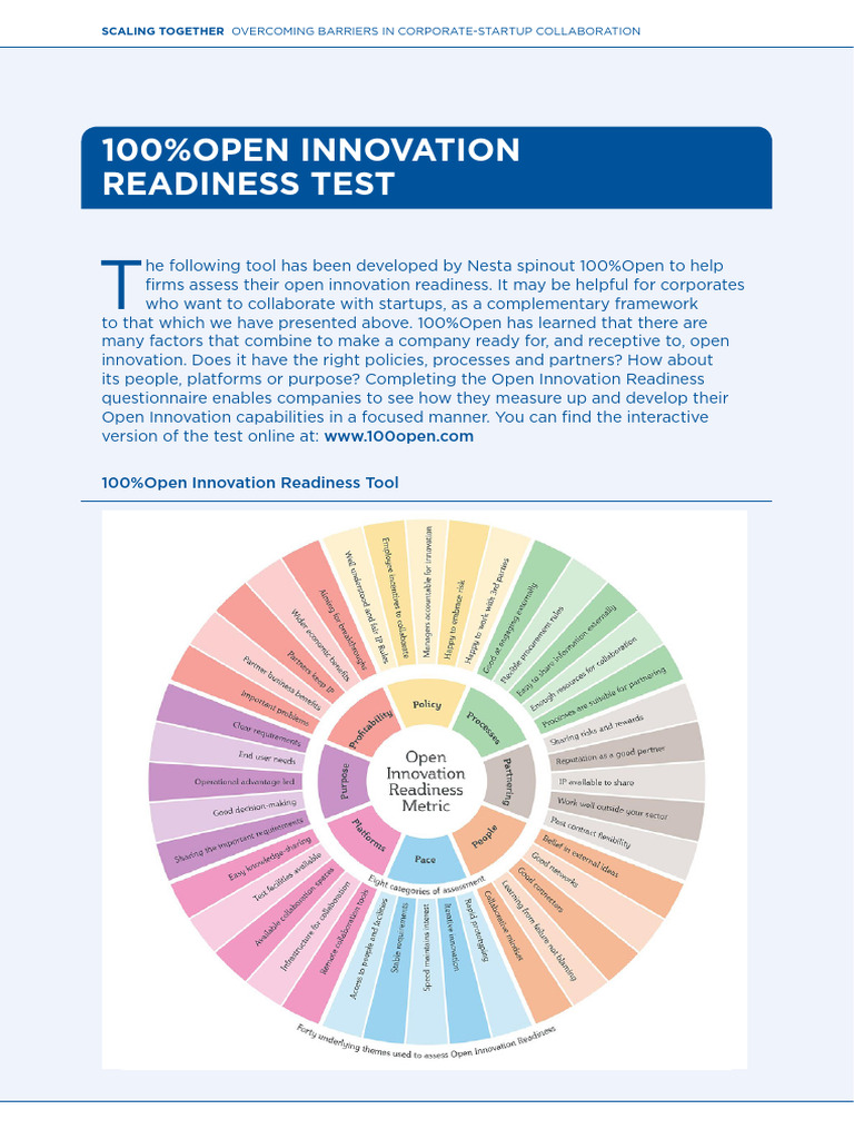 Open Innovation Readiness Tool Guide | PDF