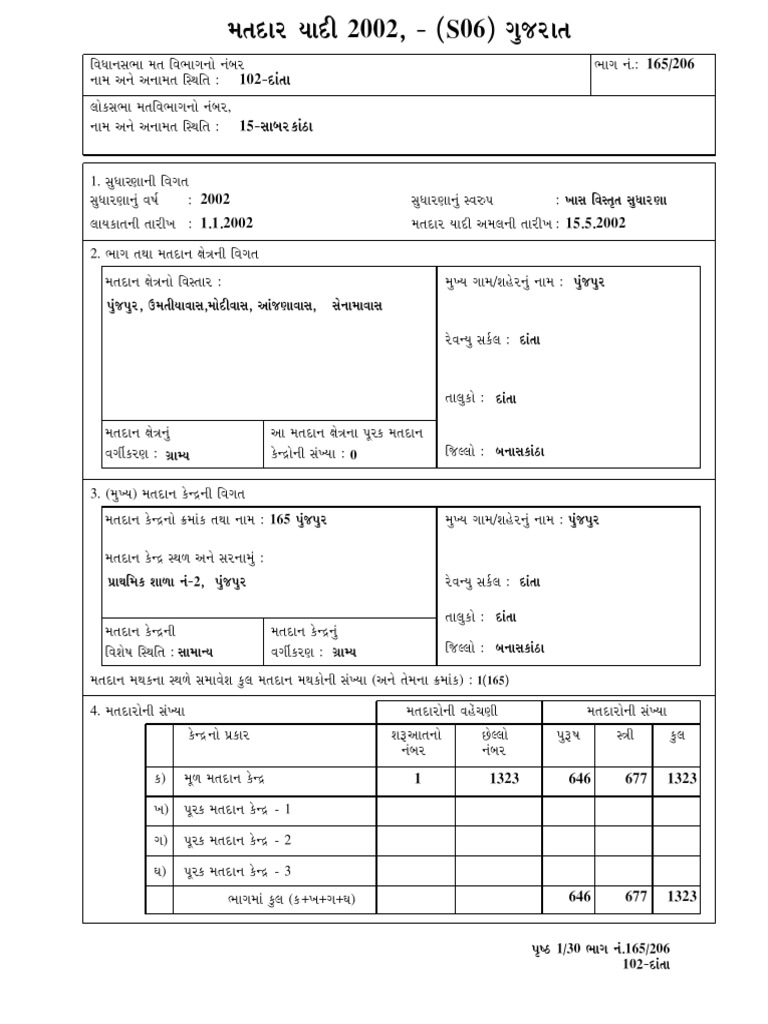 Document Overview and Analysis 2002 | PDF