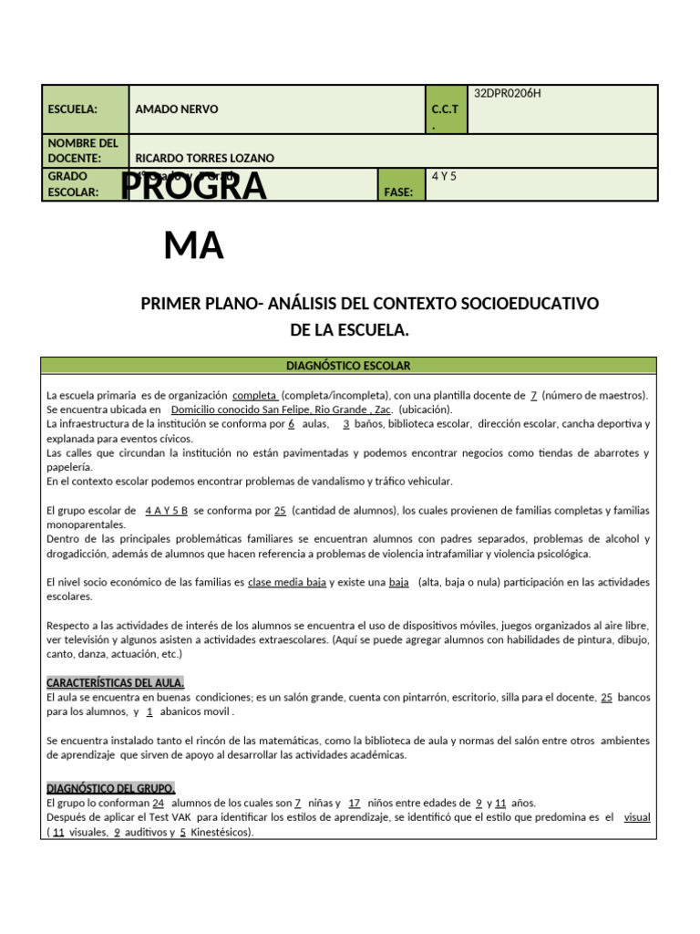 Fase 4 Plan Analítico. 4° Grado | PDF | Sustentabilidad | Enseñando