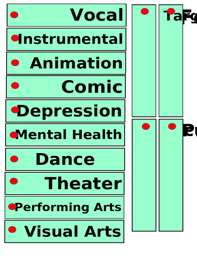 Exploring Vocal and Visual Arts in Mental Health | PDF