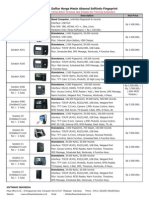 Daftar Harga Mesin Absensi Softindo Fingeprint: (Harga Belum Termasuk Jasa Instalasi Dan Trainning Kunjungan)