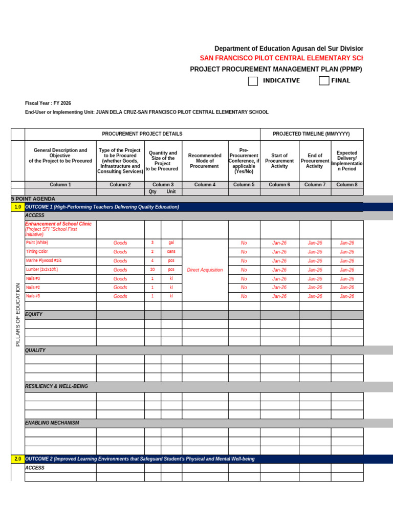 Procurement Management Plan FY 2026 | PDF | Procurement