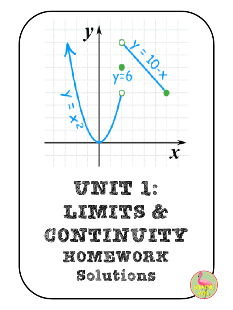 Limits and Continuity Homework Solutions | PDF