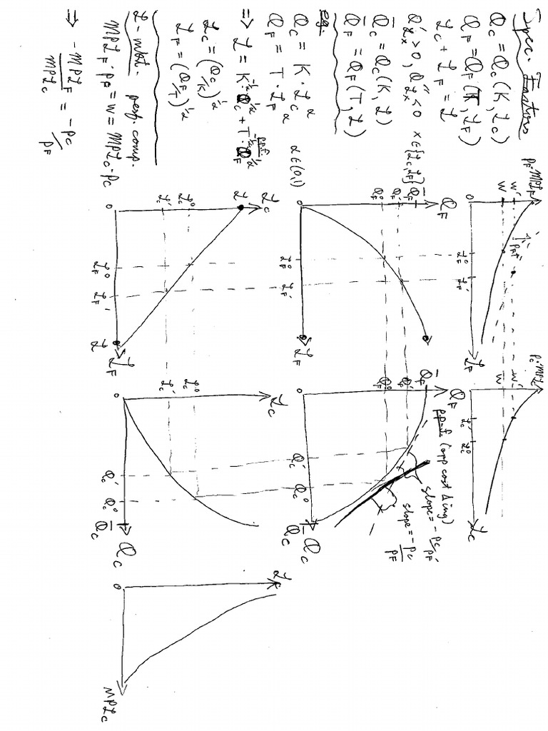 Lecture 3 Notes | PDF