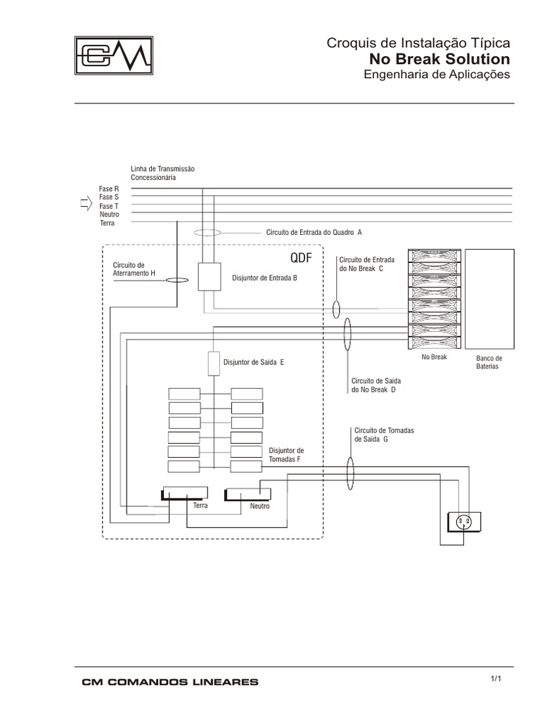 Croqui Solution B-M | PDF