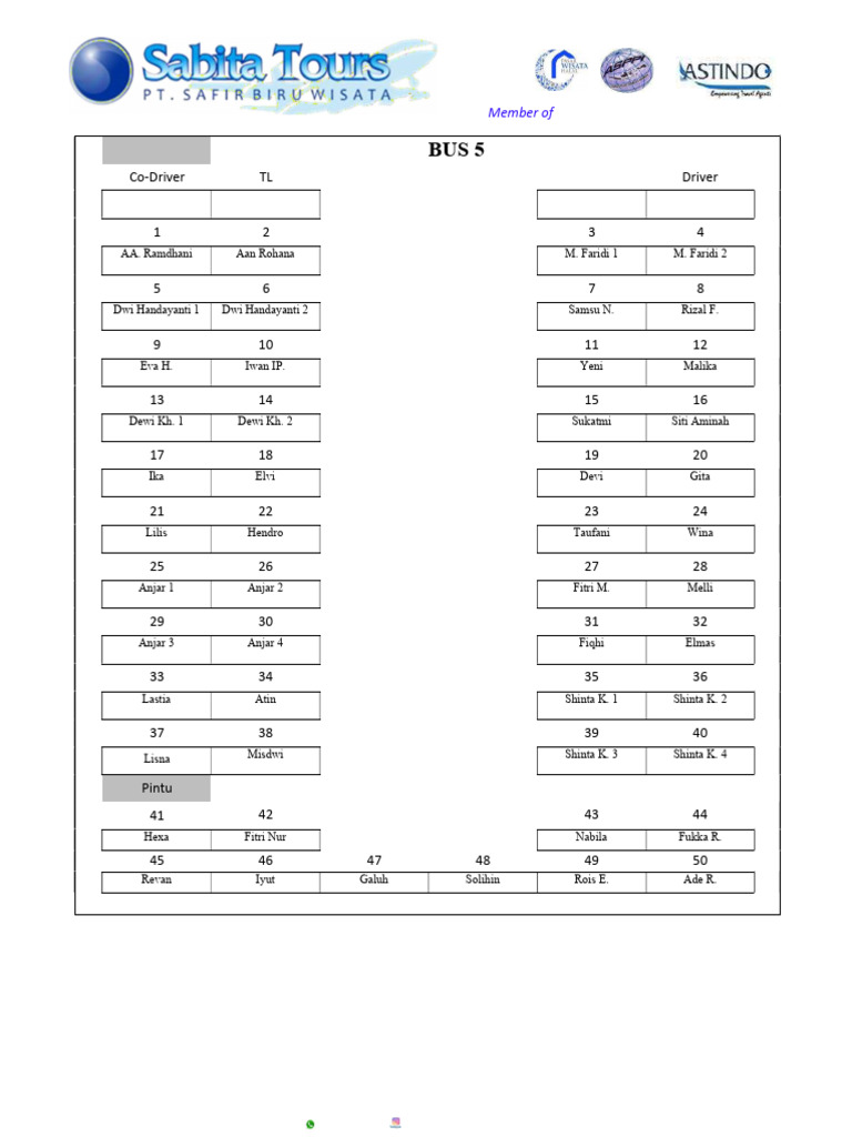 Member List for Bus 5 Co-Drivers | PDF