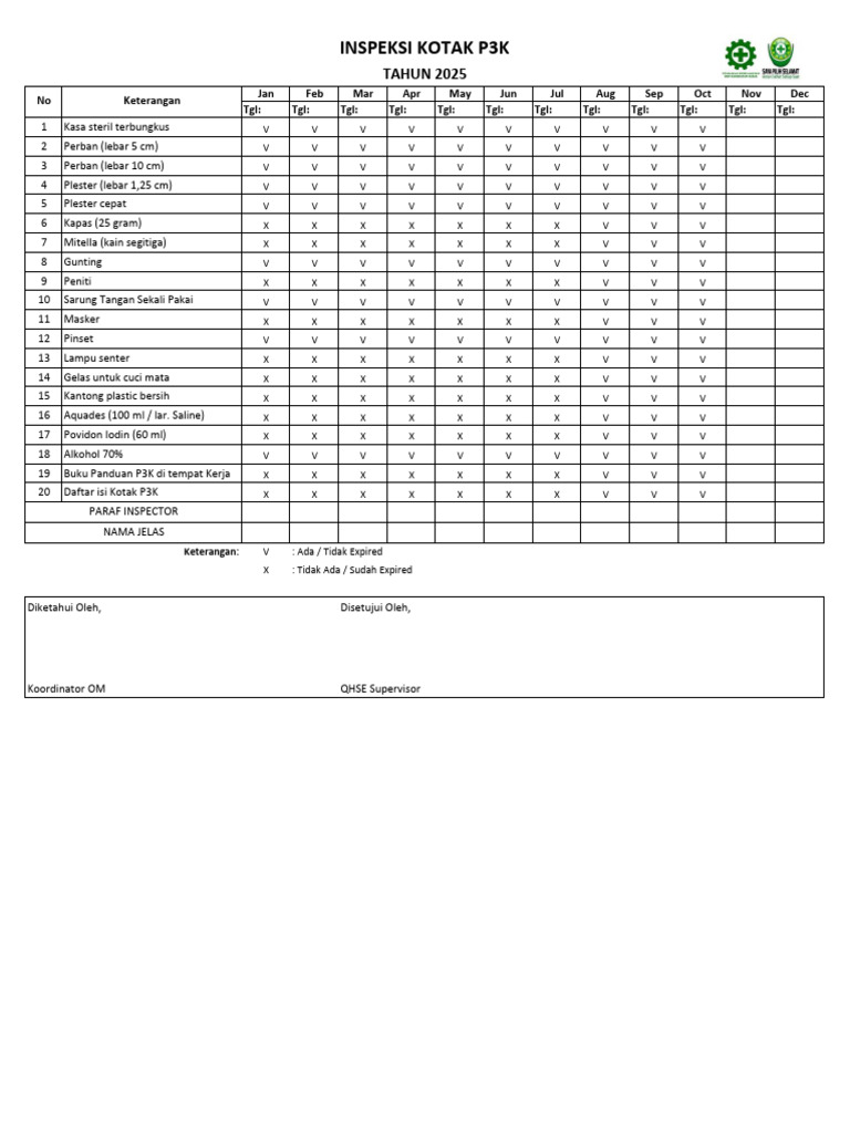 Template First Aid Kit Inspection Checklist | PDF