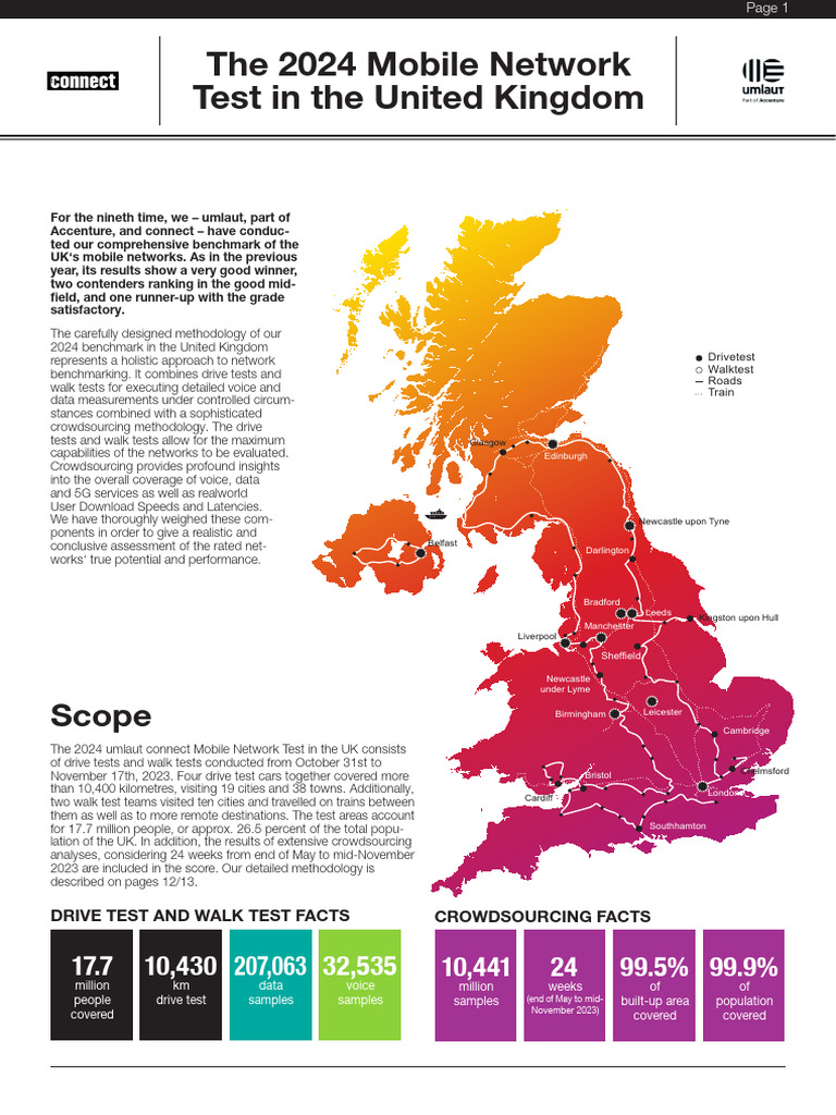 2024 UK Mobile Network Benchmark Report | PDF | 4 G | Wireless