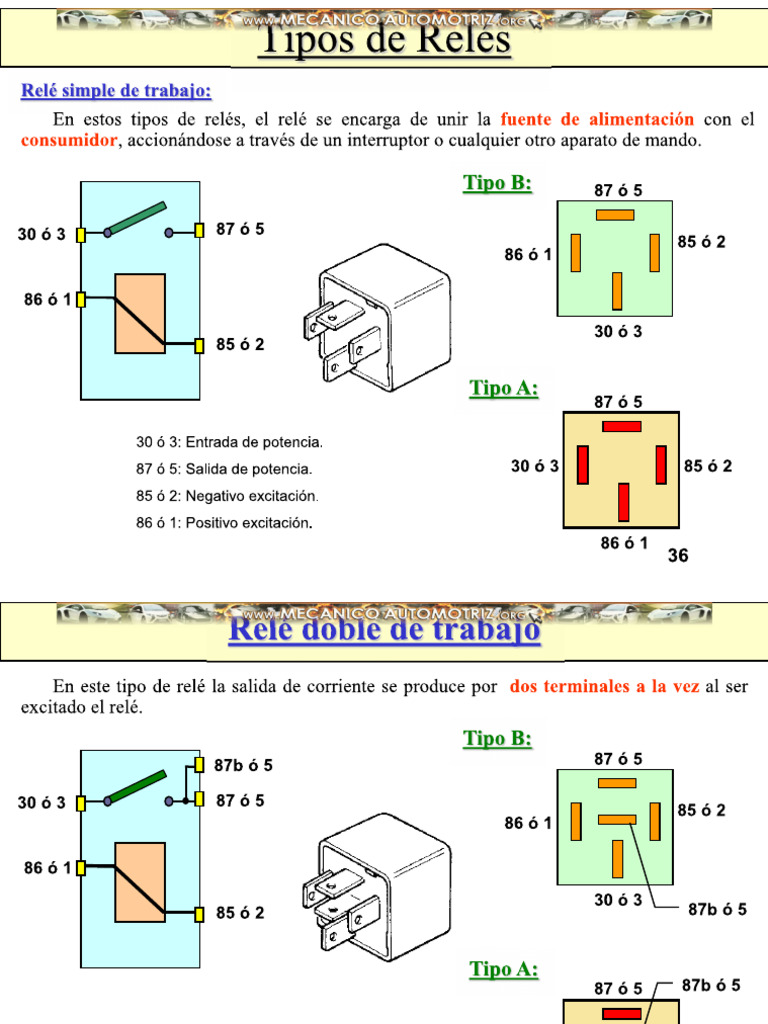 15.-Fundamentos - Tipos de Reles | PDF