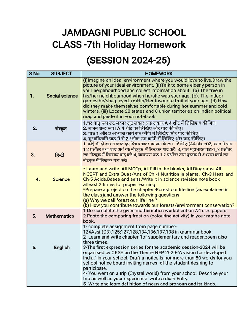 Class 7 Holiday Homework 2024-25 | PDF