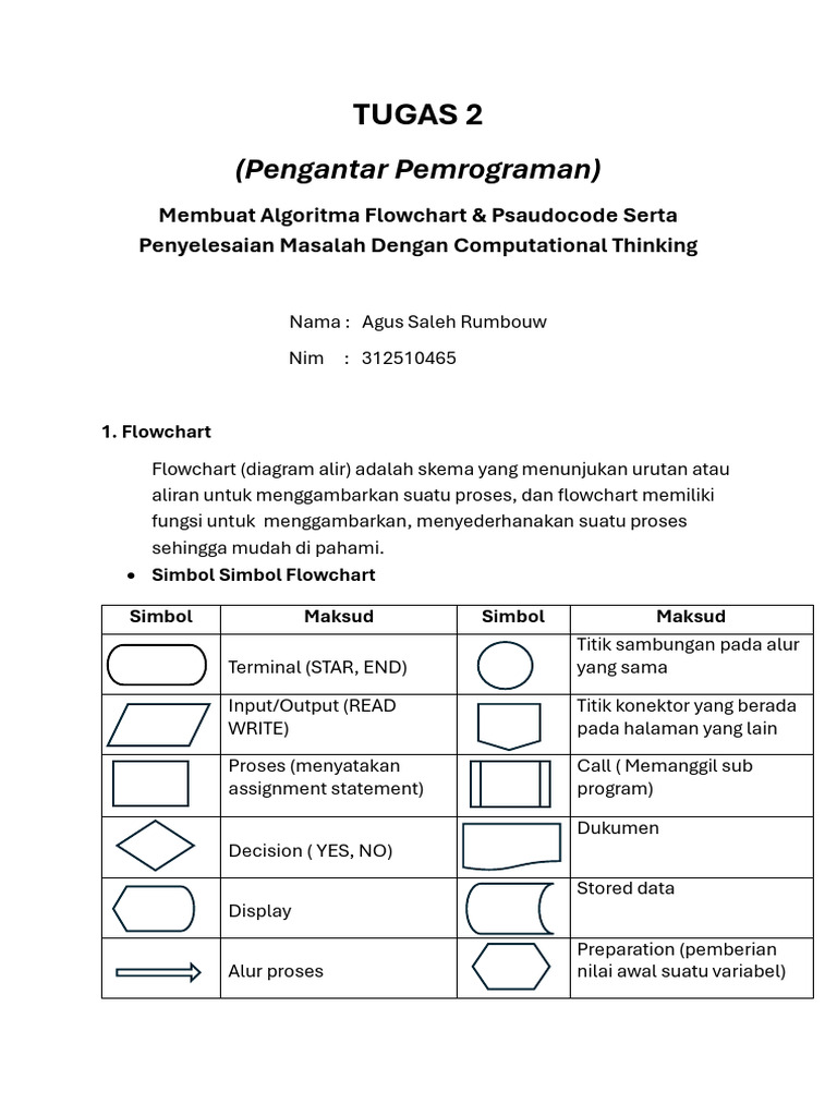 Algoritma Flowchart dan Pseudocode | PDF
