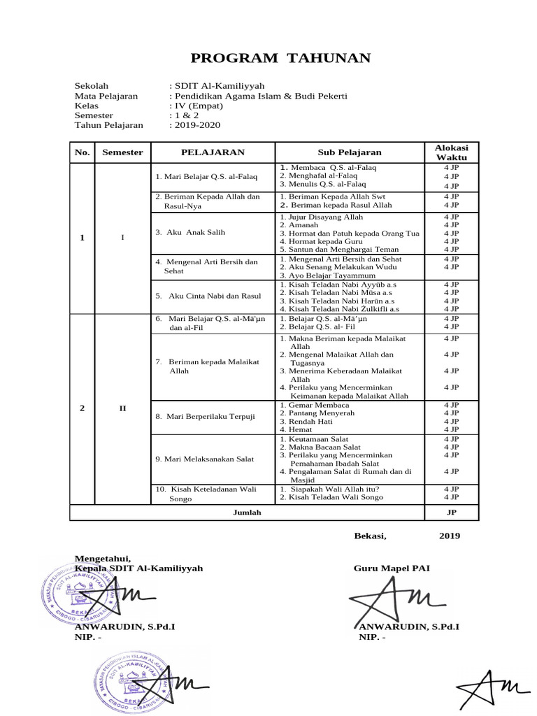 Program Tahunan Kelas 4 Pai Tahun 2019-2020 | PDF