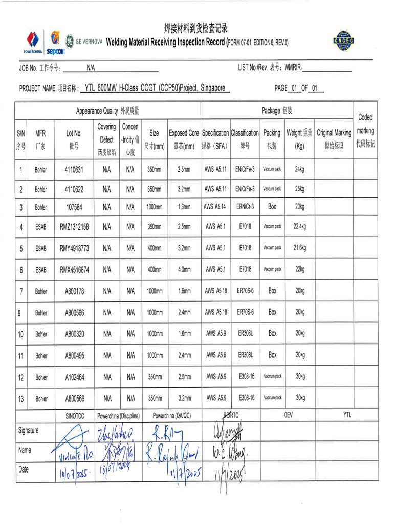 Button Weld PMI Testing | PDF