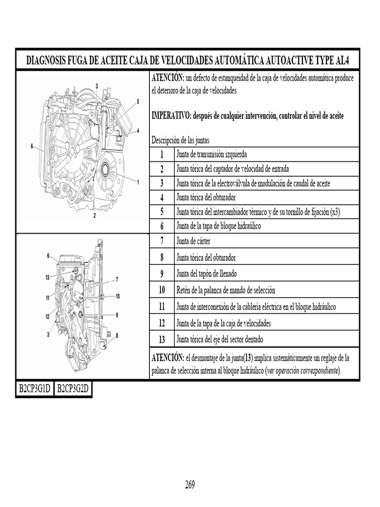 Dpo Al4 | PDF | Ingeniería mecánica